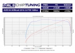 RLS Chiptuning