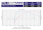 RLS Chiptuning